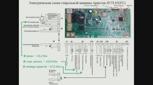Проверка электросхемы стиральной машины