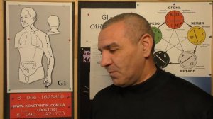 Месторасположение Точки САНЬ ЦЗЯНЬ GI-3.