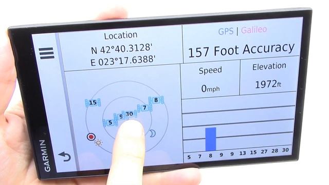 Hidden Menus Of Garmin DriveSmart 61 LMT-S
