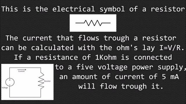 [ Electronic Components Basic Guide #1 ] The resistor смотреть онлайн
