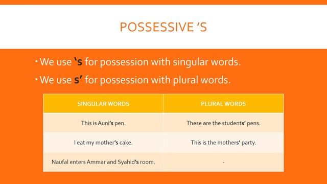ENGLISH YEAR 5 Possessive 'S and Be: Questions смотреть онлайн