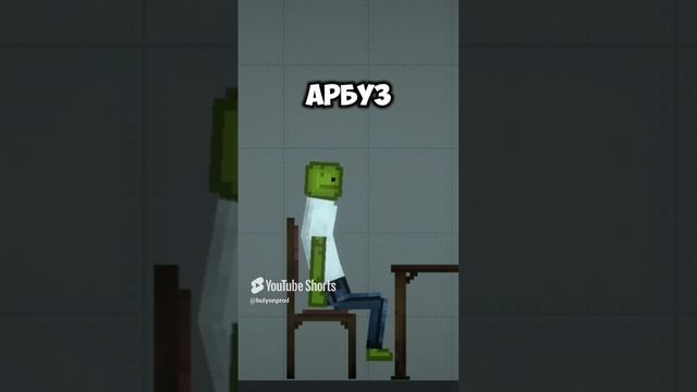 Bulyon Продакшн