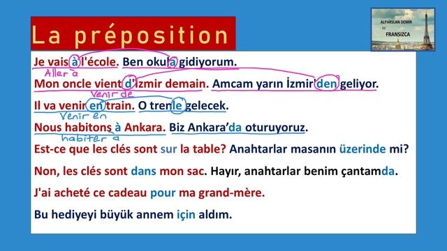 La Préposition - Fransızca Edatlar ( à, de, dans, pour, avec, sur, en, chez, par) смотреть онлайн