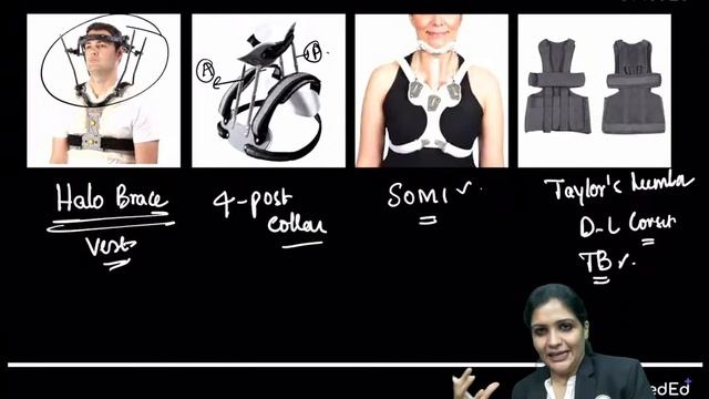 Orthopaedics | PYQ Series For NEET PG 2024 | Dr. Alekhya смотреть онлайн