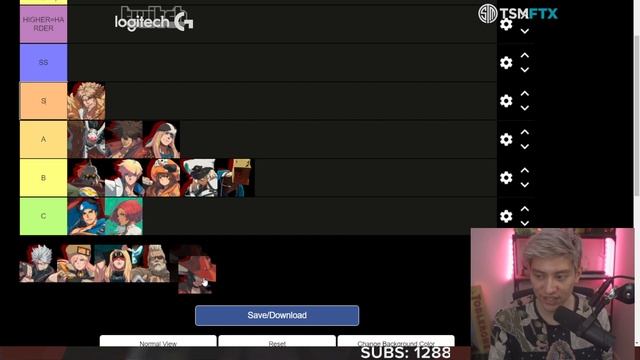 Guilty Gear Strive Character Difficulty Tier List