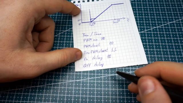 ШИМ регулятор для охлаждения ДВС на ARDUINO. ч.1 смотреть онлайн