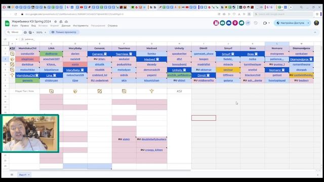 PICK EM на KSI 2024 - УГАДЫВАЕМ ПОБЕДИТЕЛЯ | League of Legends Loesports смотреть онлайн