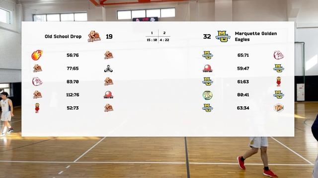 Old School Drop vs Marquette Golden Eagles смотреть онлайн