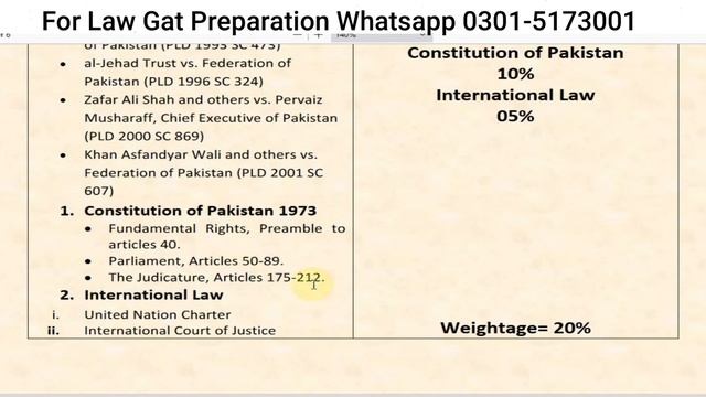 Law Gat Syllabus 2023 Complete Details | What is new Syllabus for Law gat | Law Gat Subjects detail смотреть онлайн