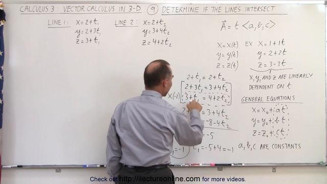 Calculus 3: Vector Calculus in 3-D (9 of 35) How to Determine if the Lines Intersect, смотреть онлайн