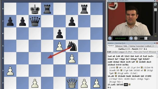 Nicholas Pert - The French Defence for the Tournament Player смотреть онлайн