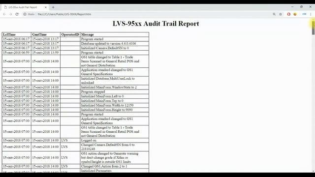 Верификатор Omron MicroScan LVS-9510. Верификация штрих кодов. Часть 2.