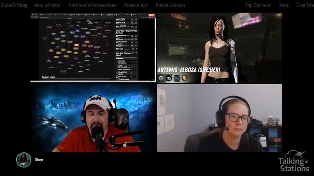 Horde Supers Deploy South | Talking in Stations Weekend Report Aug. 08th 2022 смотреть онлайн