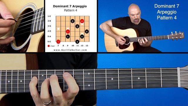 Arpeggio Dominant 7 Pattern 4 Blue HD 1080p смотреть онлайн