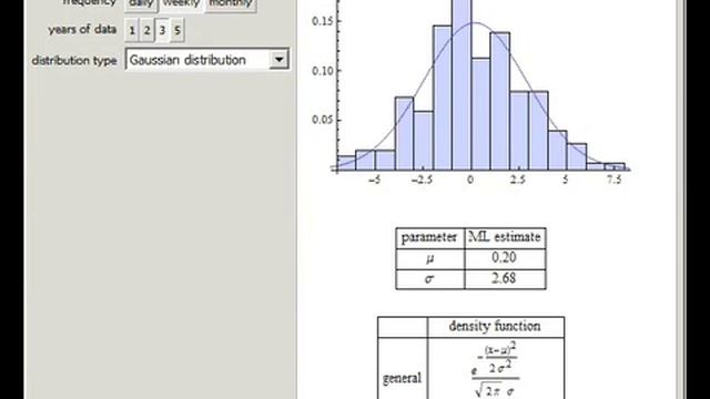 Modeling Return Distributions смотреть онлайн