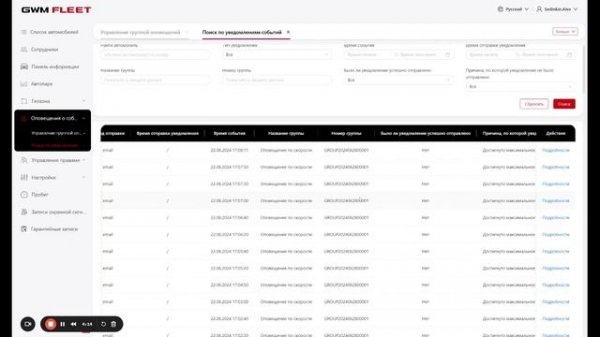 Оповещения по событиям