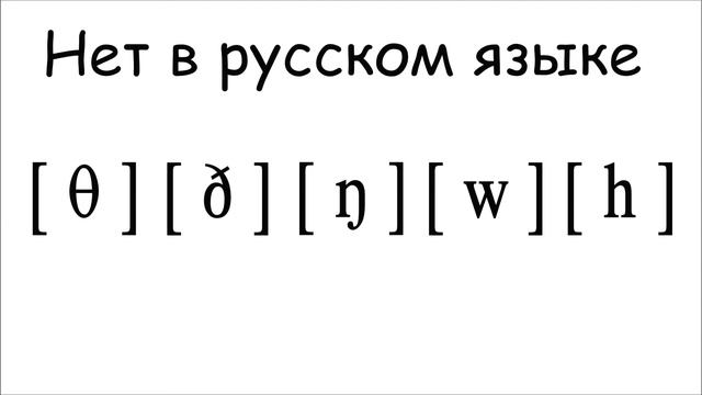 звуки английского языка смотреть онлайн