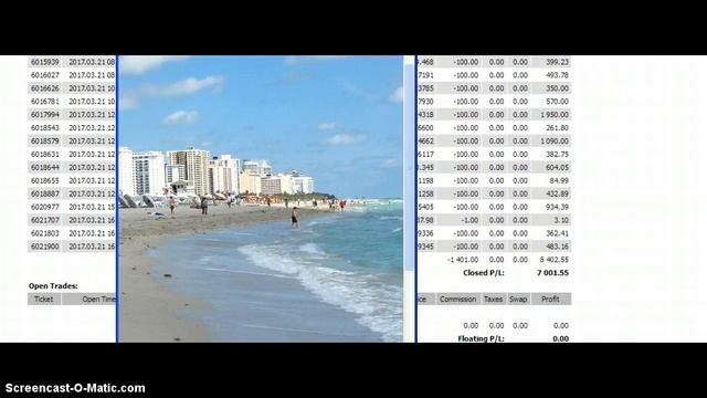 Итог работы группы на 18-00 МСК смотреть онлайн
