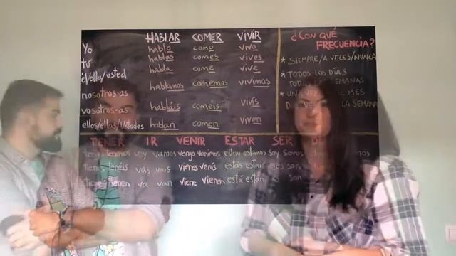 How To Conjugate Regular & Irregular Verbs in Spanish смотреть онлайн