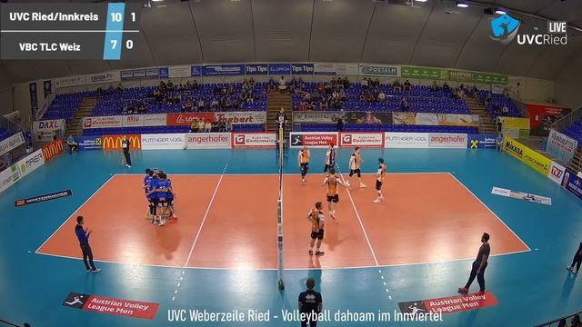 UVC Weberzeile Ried vs. VBC TLC Weiz смотреть онлайн
