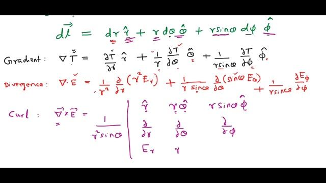 Gradient, Divergence, Curl & Laplacian in Spherical & Cylindrical Coordinates|Vector calculus|Lec.1 смотреть онлайн