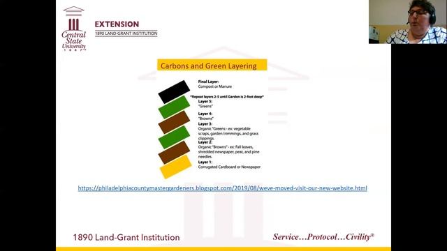 Lasagna Gardening The Art of Sheet Composting смотреть онлайн