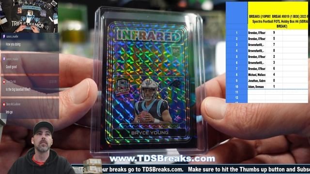 Break #8019 1 BOX 2023 24 Panini Spectra FOLT Serial # смотреть онлайн