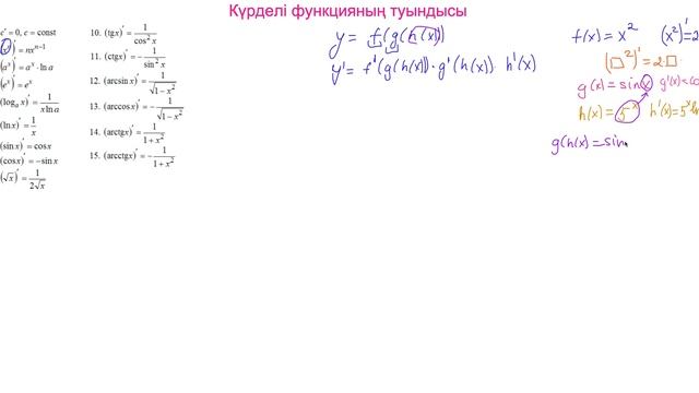 Күрделі функцияның туындысы. смотреть онлайн