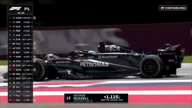 ФОРМУЛА-1 _ Гран-При АВСТРИИ 2023_Практика