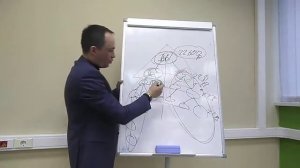 Почему Выгоден Золотой треугольник в GREENLEAF