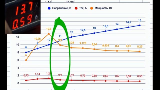 Дополнительный свет для мотоцикла. Обзор смотреть онлайн