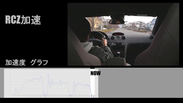 PEUGEOT RCZ ＆ Audi TTプレミアムスポーツクーペ 加速比較 смотреть онлайн