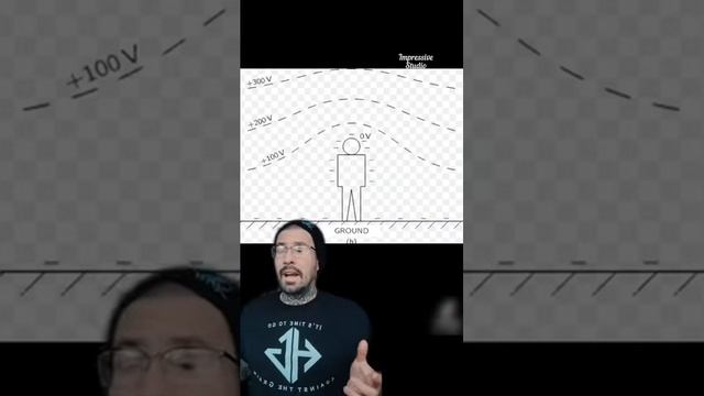 Видео к размышлению from ИНОЙ смотреть онлайн