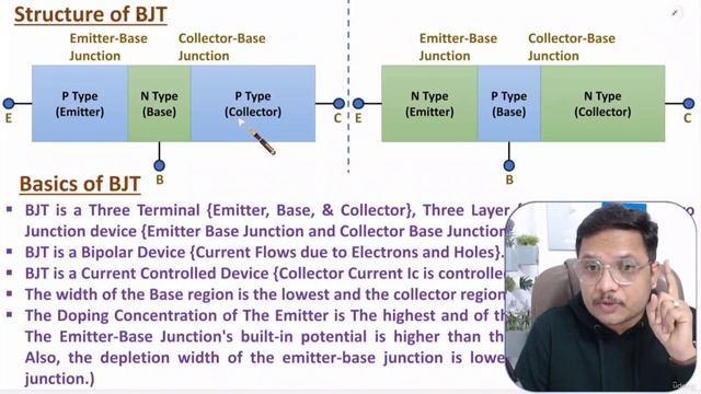 1. BJT basics смотреть онлайн