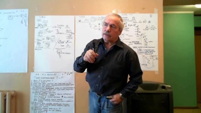 Коллективное движение организованности Факторы отклонения Падение 2012 смотреть онлайн