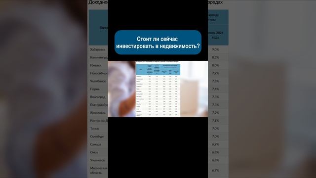 Инвестиции в недвижимость. #shorts #инвестиции смотреть онлайн