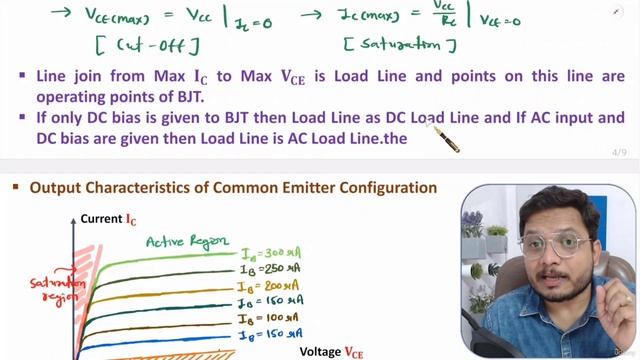 3. AC Load Line of BJT смотреть онлайн