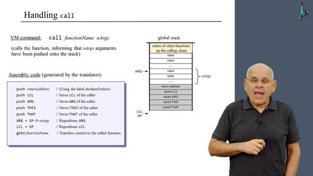 [Part 2] Unit 2.6 - Function Call and Return - Implementation смотреть онлайн