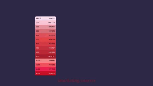 17- What is a color scale.mp4 смотреть онлайн
