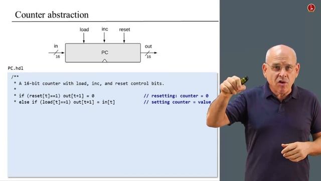 [Part 1] Unit 3.4 - Counters смотреть онлайн