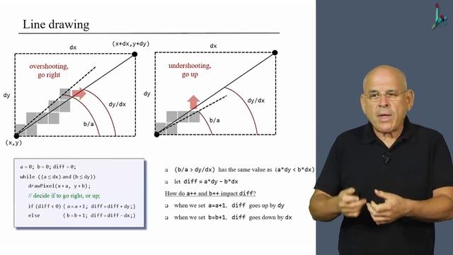 [Part 2] Unit 6.7 - Line Drawing смотреть онлайн