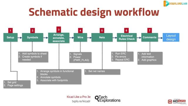 55 - Introduction to the Schematic Design Workflow смотреть онлайн
