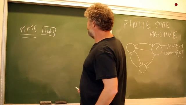 [Part 1] Unit 5.6 - Perspectives смотреть онлайн