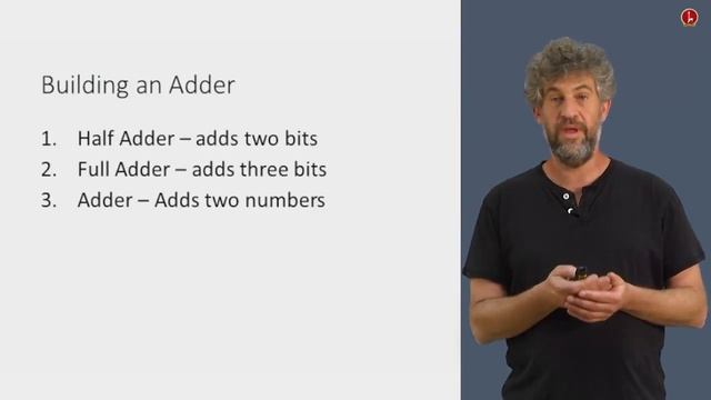 [Part 1] Unit 2.2 - Binary Addition смотреть онлайн