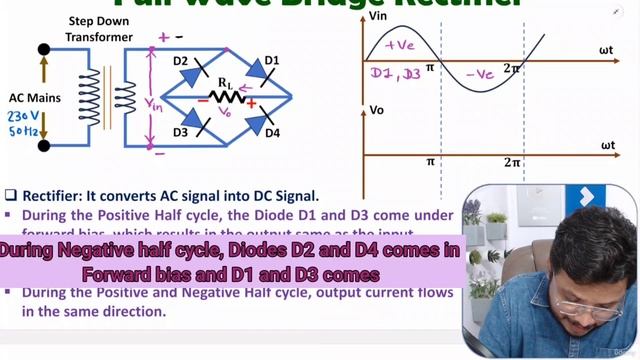 13. Full Wave Bridge Rectifier смотреть онлайн