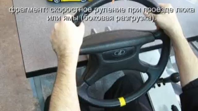 Скоростное руление при проезде ямы. Боковая разгрузка. смотреть онлайн