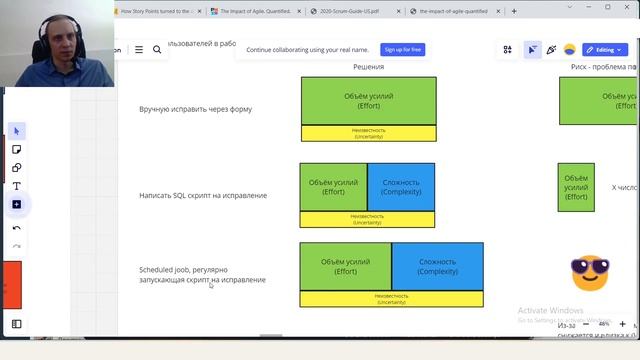 Agile оценки и Story points в частности смотреть онлайн