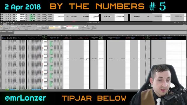 By the Numbers #5: $106,000 Invested, BitConnect, Genesis Mining, COINREUM, USI-Tech, others смотреть онлайн