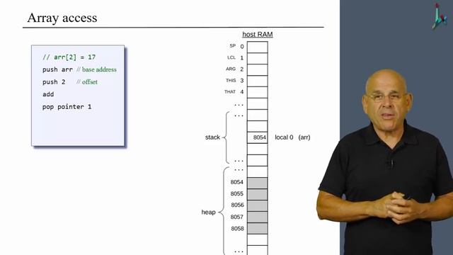 [Part 2] Unit 5.8 - Handling Arrays смотреть онлайн
