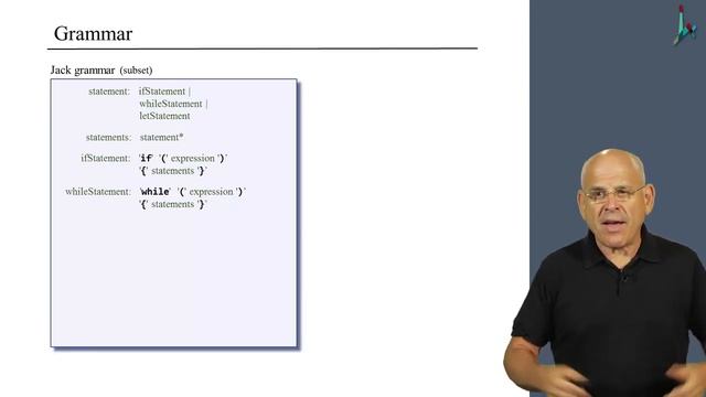 [Part 2] Unit 4.3 - Grammars смотреть онлайн